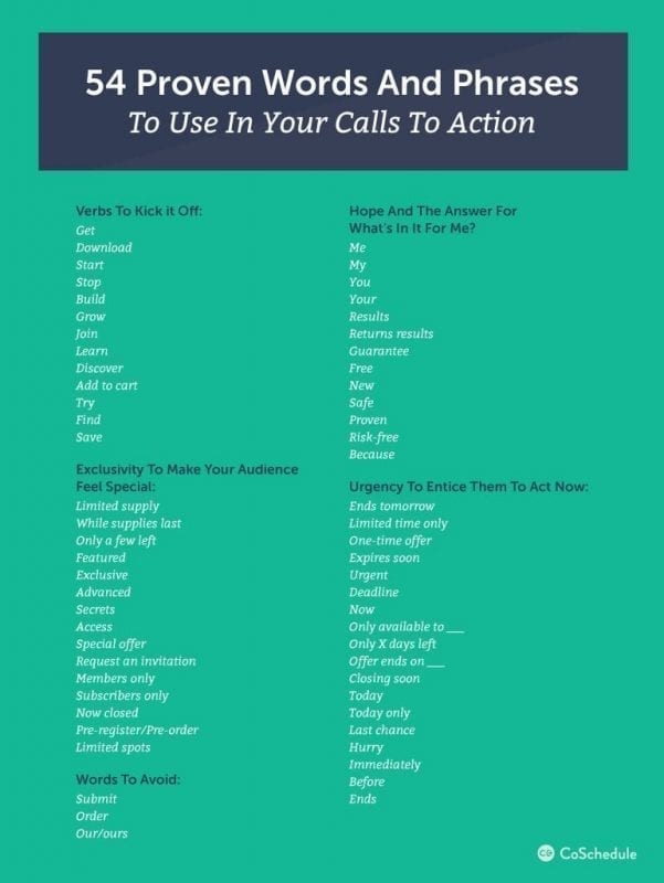 CoSchedule shared examples of strong verbs that are great call to action words.
