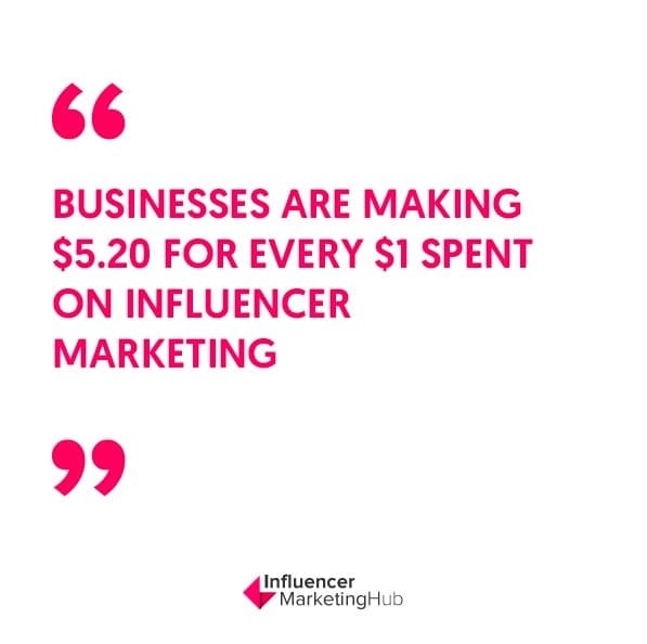 Influencer marketing stats