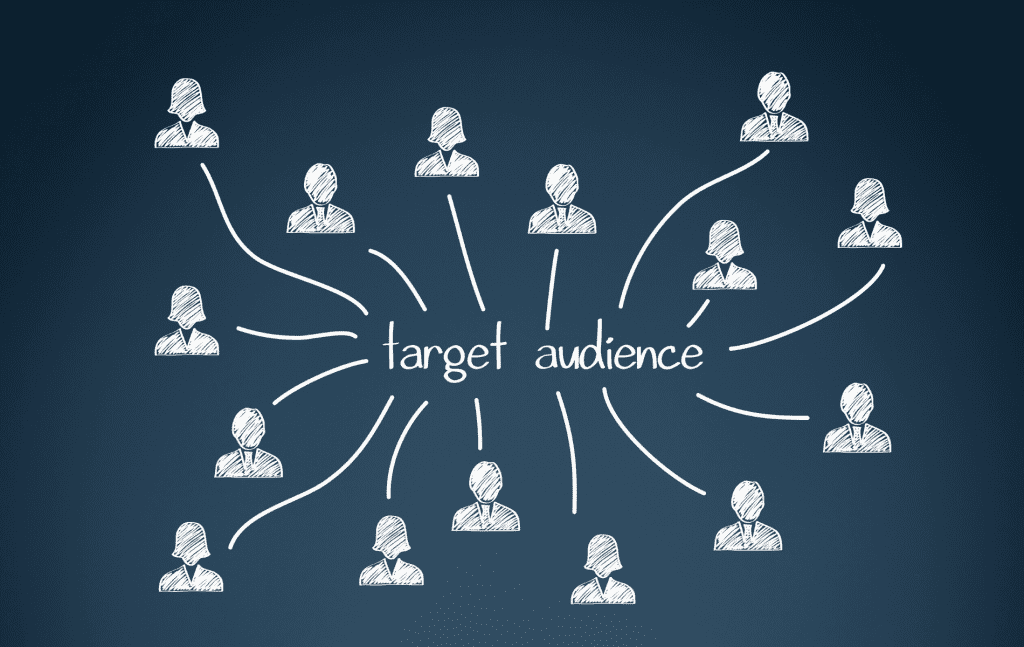 Knowing your target audience