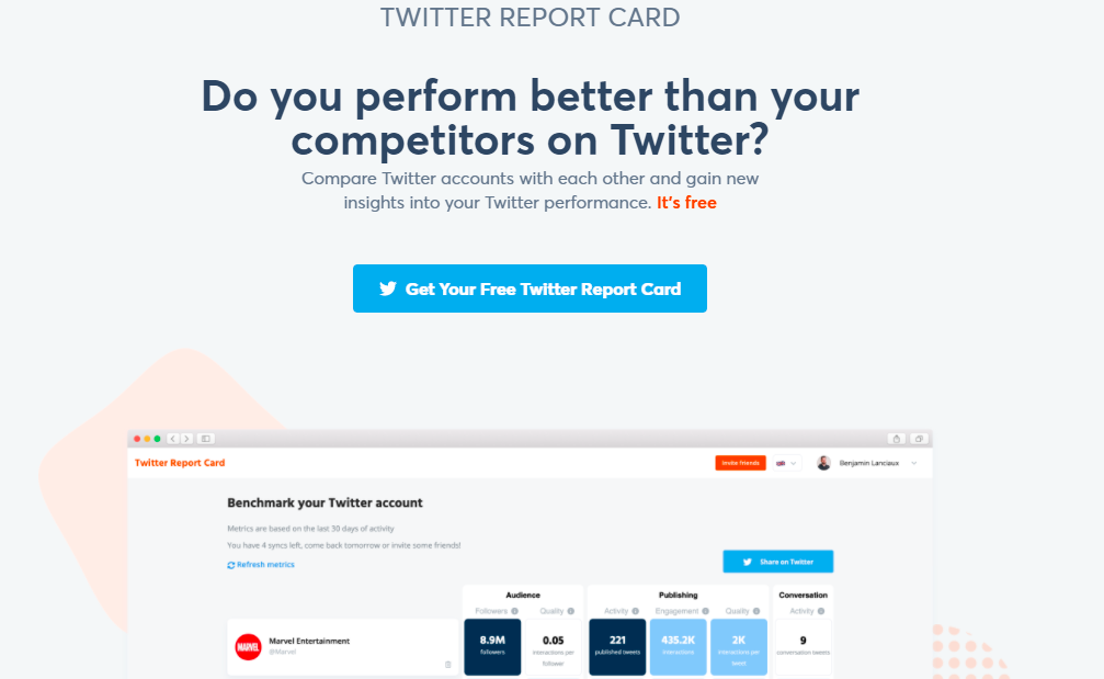 Social media marketing tools - Twitter Report Card